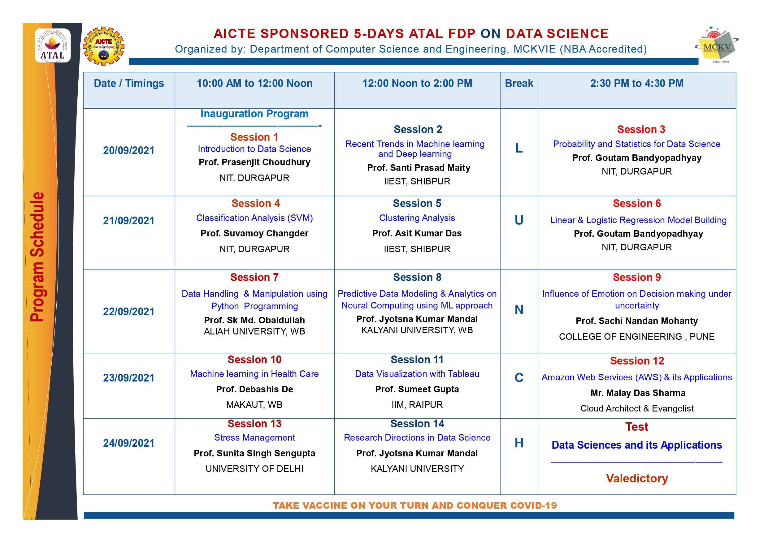 ATAL – FDP on Data Science by CSE Department